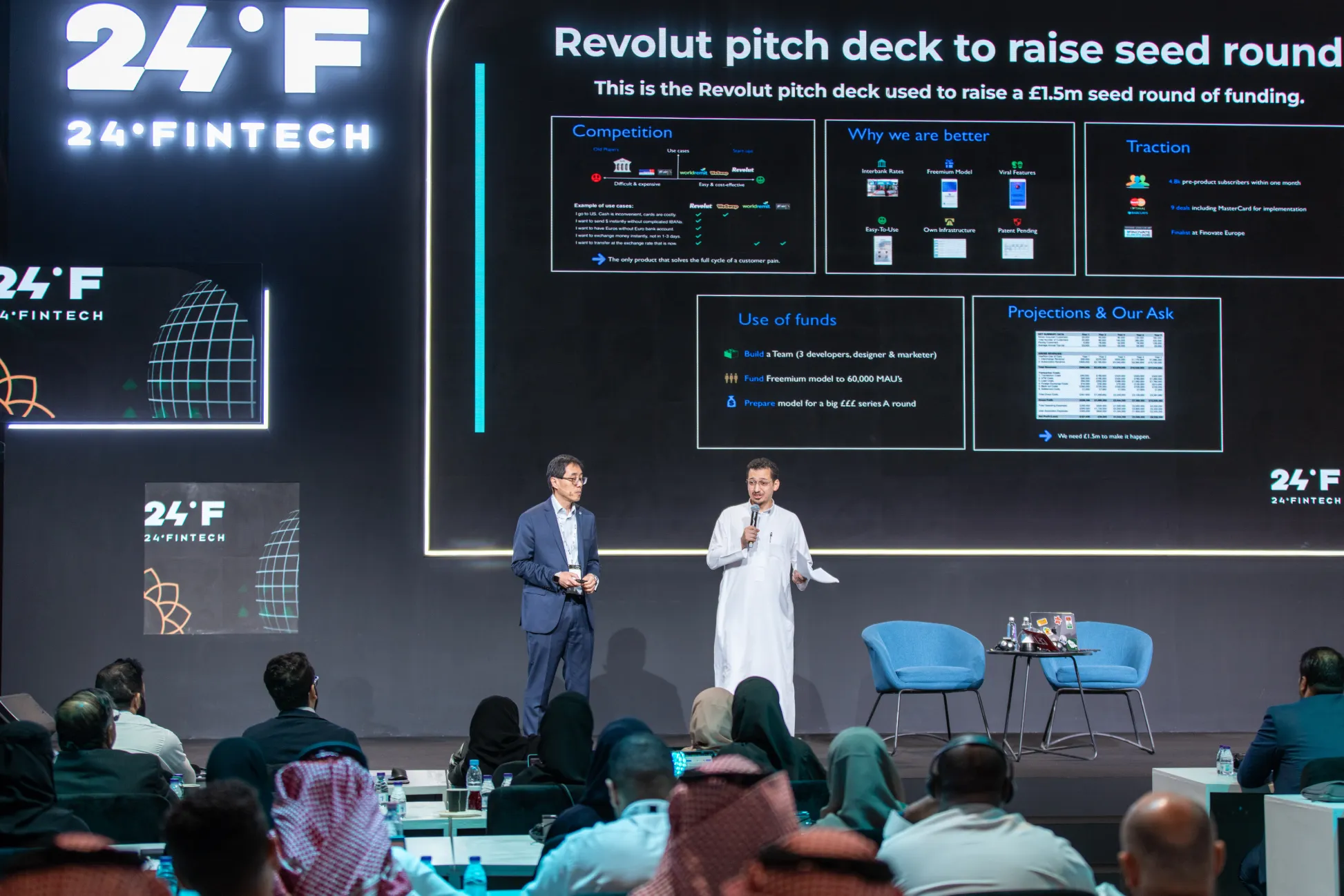 Fintech_start